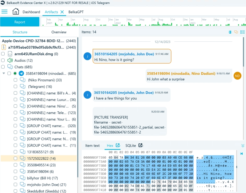 telegwam 邀请码在哪领？
