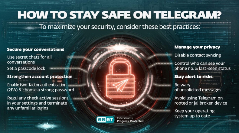 Telegram中文版公众号同步机器人：文章自动转发