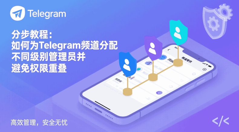 Telegram官网博客：2025全年产品路线图曝光