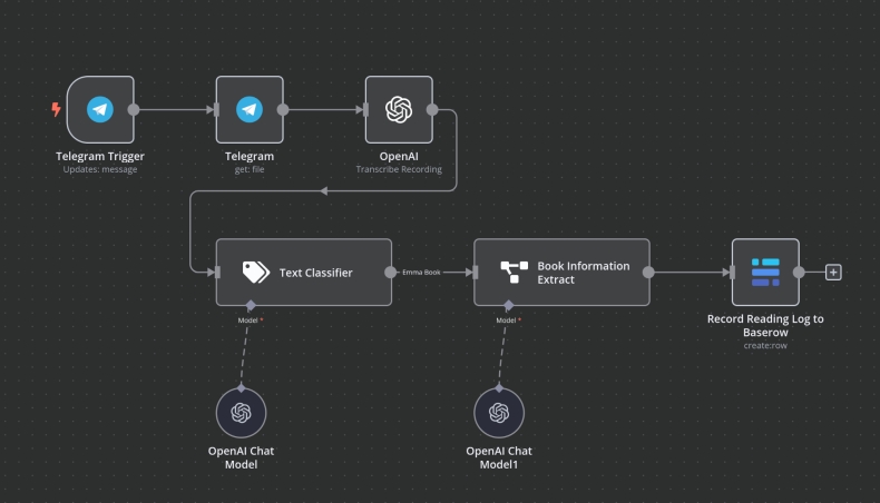 telegram官网正版下载入口识别防范钓鱼网站指南
