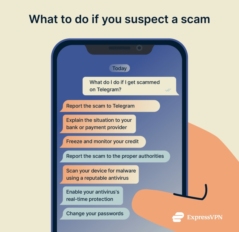 telegram中文版机器人中文命令交互设计