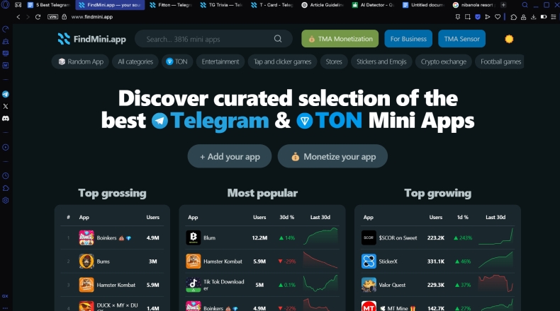 telegram中文版知识库文章中文搜索优化