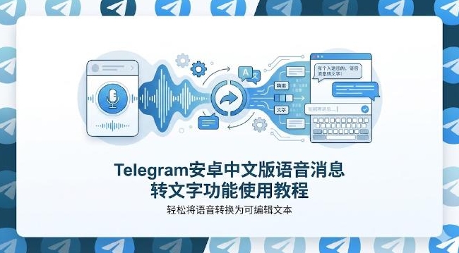 telegram中文版开发者文档中文翻译进度