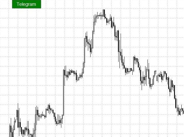 telegram下载Mac版系统完整性保护SIP处理