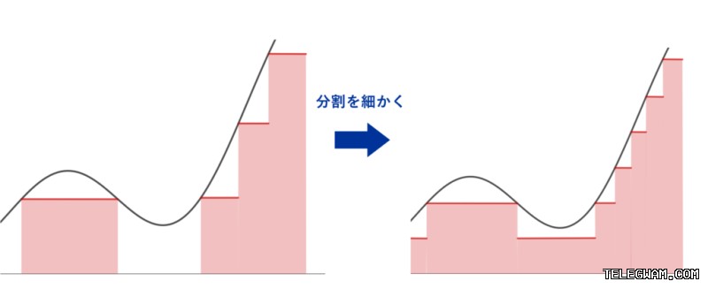 telegram下载多设备批量部署脚本自动化 段落插图 1